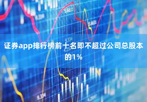 证券app排行榜前十名即不超过公司总股本的1%