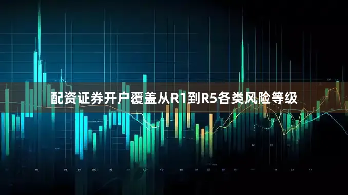 配资证券开户覆盖从R1到R5各类风险等级